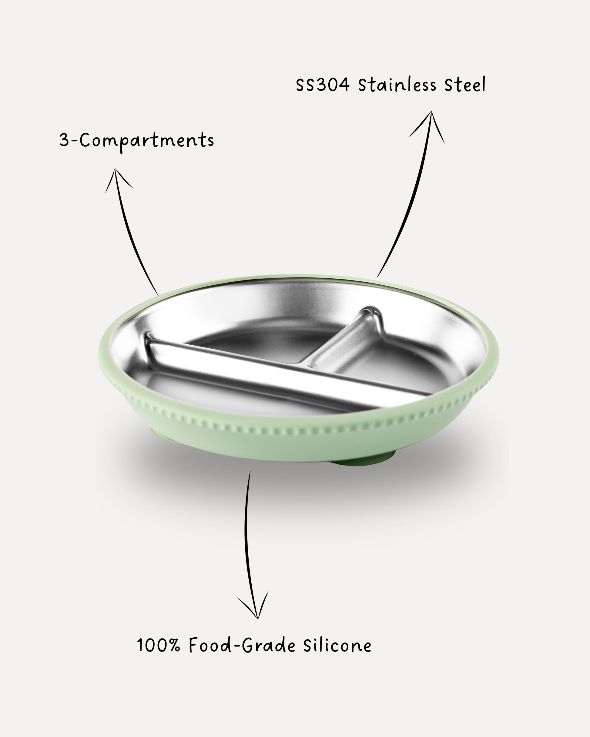 Toddler plate with a green silicone, a stainless-steel interior, and a central divider, shown with callout arrows and text describing its features: 3-compartments, SS304 stainless steel, and 100% food-grade silicone.